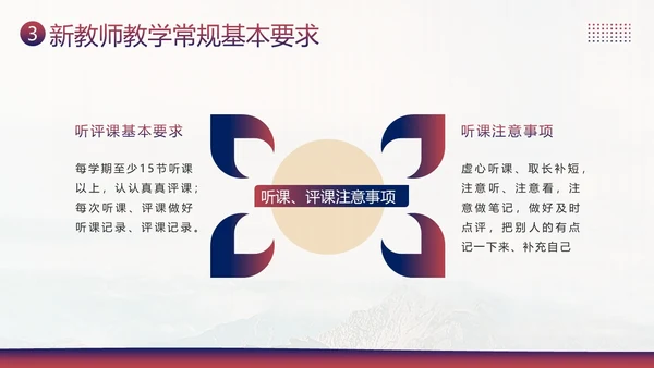 新教师经验交流教师培训PPT课件