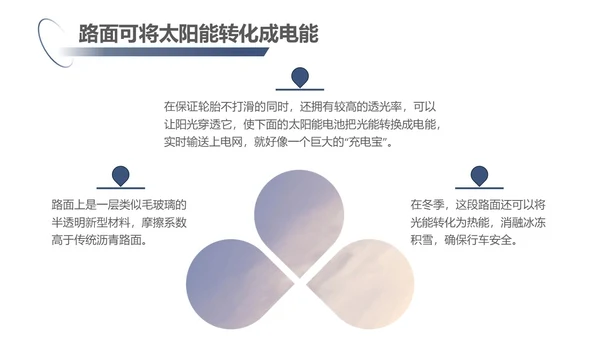 蓝紫色简约商务光伏发电c新能源PPT