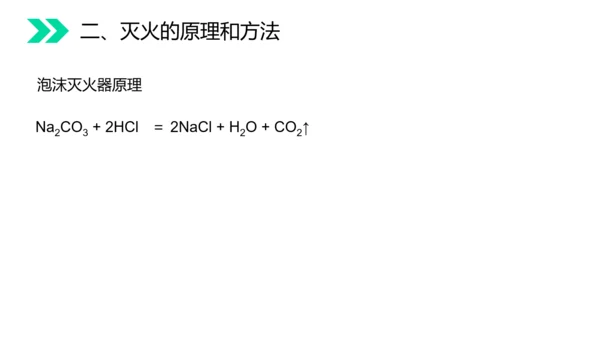 火的奥秘燃料燃烧和灭火初中化学PPT课件
