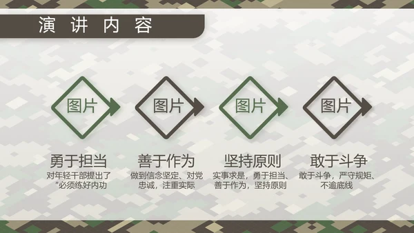 迷彩风部队连长述职报告PPT动态模板