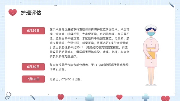 彩色水彩插画锁骨骨折护理查房企业培训PPT课件