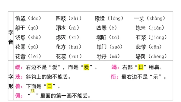 统编版语文四年级上册第三 四单元核心知识梳理课件