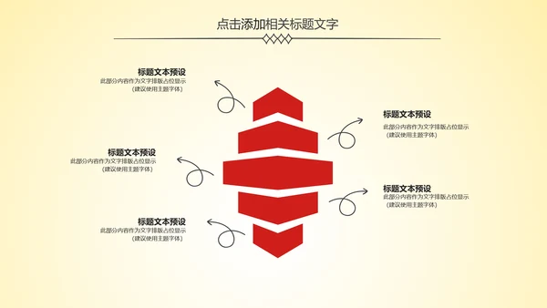 简约银行金融理财工作汇报PPT模板