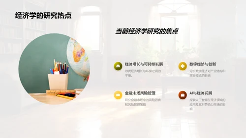 经济学新视角