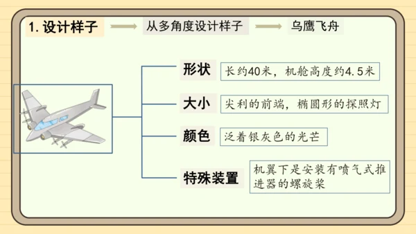 统编版语文四年级下册第二单元 习作：我的奇思妙想（课件）