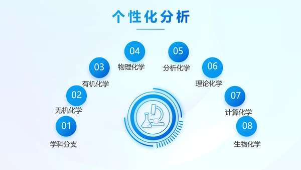 生物安全法坚持国家安全观动态PPT模板