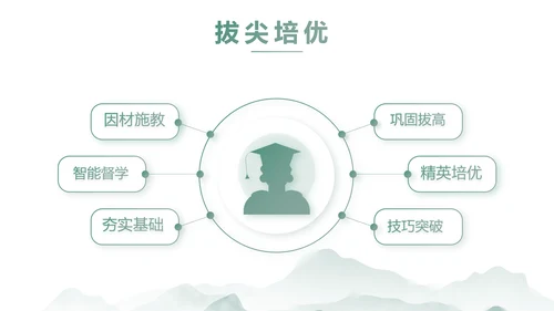 水墨中国风阅读分享书香中国PPT