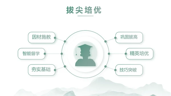 水墨中国风阅读分享书香中国PPT
