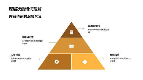 诗词韵味赏析