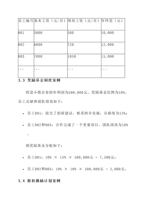 小微企业工资激励方案
