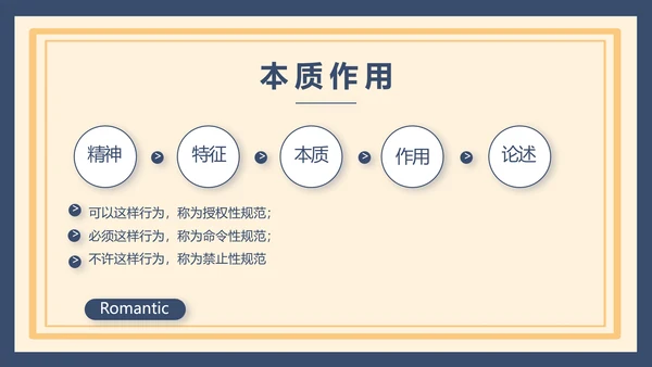蓝色法律新规知识讲座培训宣传PPT
