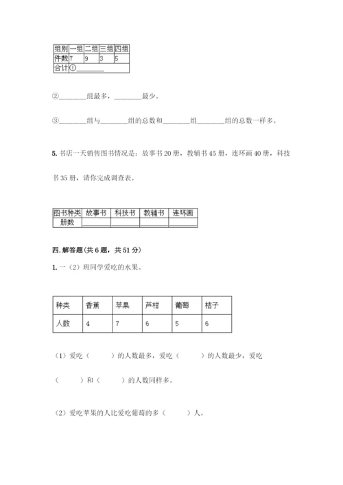 人教版二年级下册数学第一单元-数据收集整理-测试卷附答案(综合题).docx