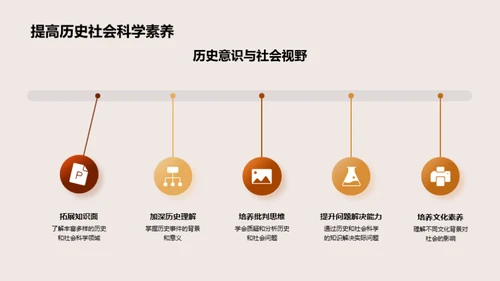 历史与社会的双重解码