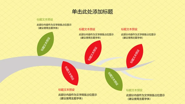 外卖订餐美食到家外卖快送工作报告PPT模板