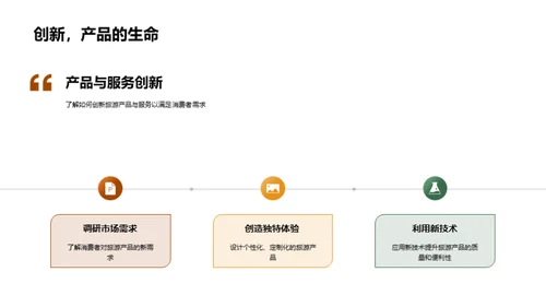 旅游新趋势解析