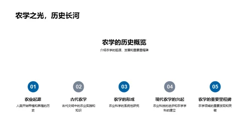 农学硕士答辩深度解析