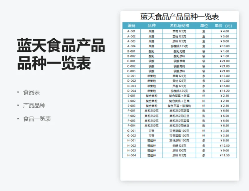 蓝天食品产品品种一览表