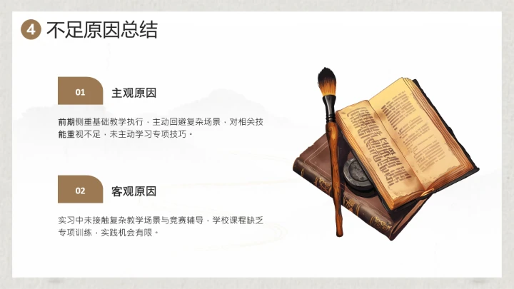 棕色水墨风汉语言文学专业大学生职业生涯规划发展展示PPT模版