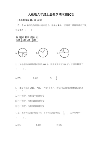 人教版六年级上册数学期末测试卷含答案（预热题）.docx