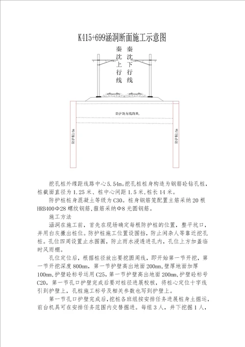 涵洞接长挖孔桩施工方案