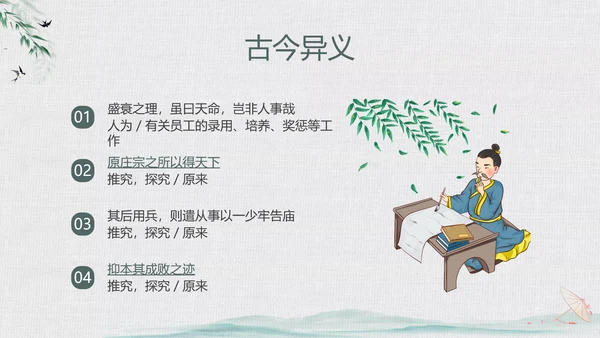 绿色中国风水墨风五代史伶官传序PPT课件