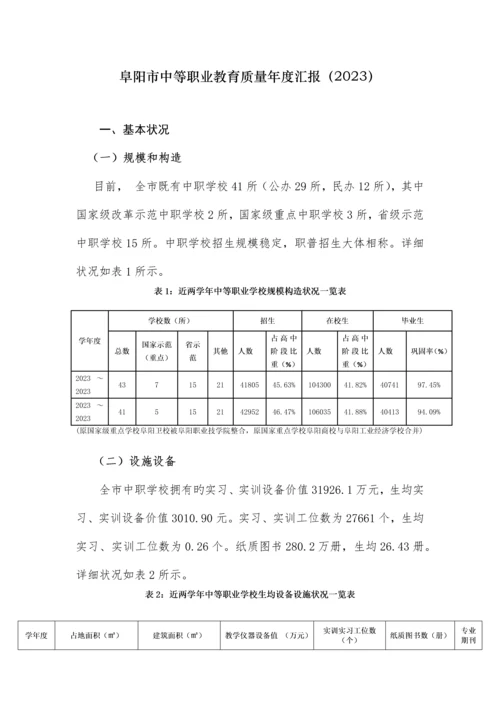 阜阳中等职业教育质量年度报告.docx