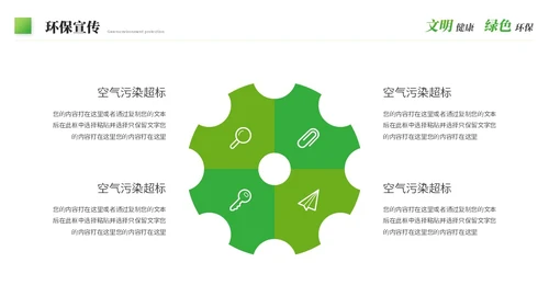 绿色科技风简约绿色环保生态环保宣传培训PPT模板