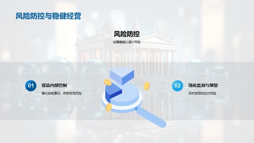 银行风险管理策略