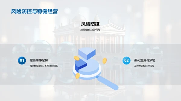 银行风险管理策略