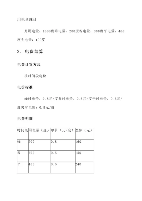 冀北电费通知单