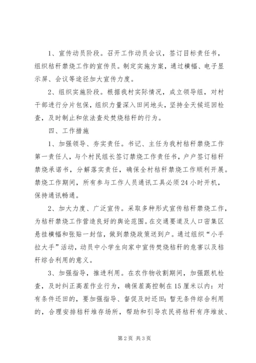 苇町中心小学禁烧秸秆活动方案 (5).docx