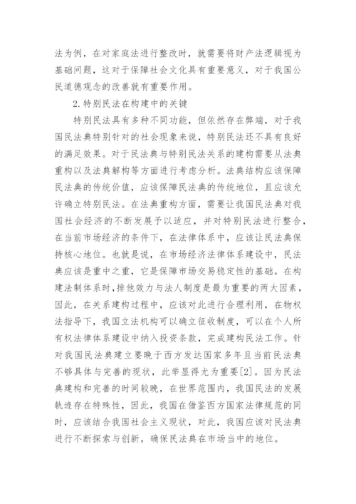 关于民法的论文.docx