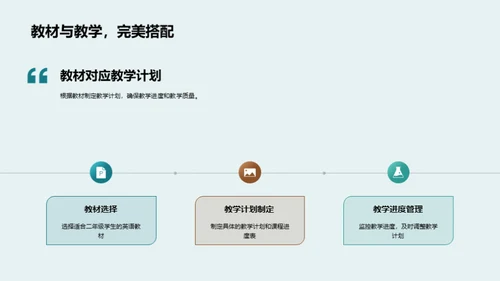 英语教学的全面解析