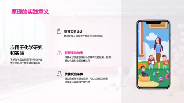 化学反应原理解析PPT模板