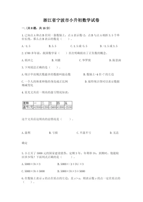 浙江省宁波市小升初数学试卷及参考答案（黄金题型）.docx