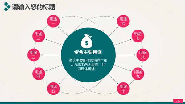 时尚美容护肤化妆品美丽事业通用PPT模板