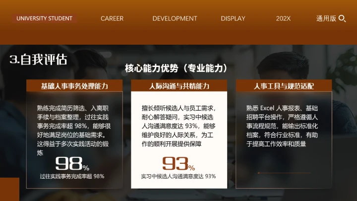 专业通用版大学生职业生涯规划发展展示PPT模版2