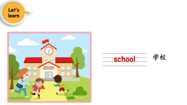 Module 7 Unit 1 What's this 课件(共29张PPT)