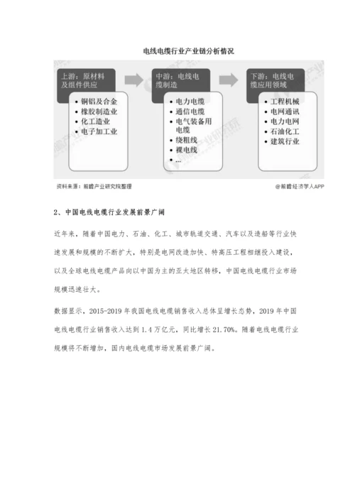 中国电线电缆行业市场现状及竞争格局分析-进口量下降将迎来新发展机遇.docx