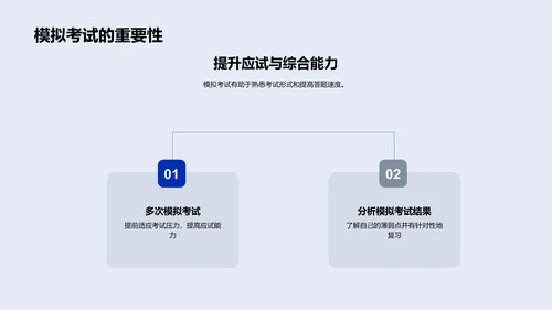 高考英语胜利攻略PPT模板