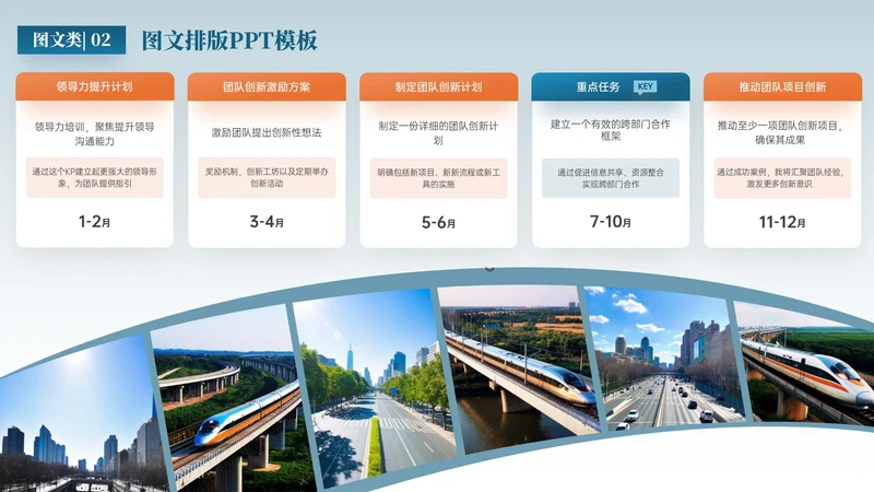 蓝橘色商务风5项图文排版PPT单页