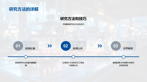 深入解析医学研究