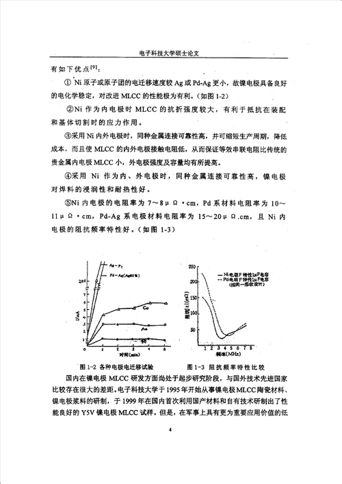 镍电极x7r抗还原瓷料的研制材料学专业毕业论文