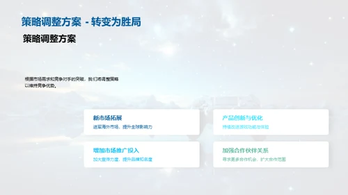 游戏娱乐行业透视
