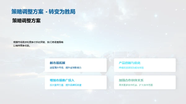 游戏娱乐行业透视