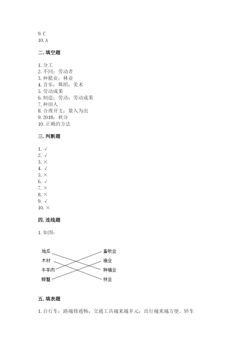 部编版道德与法治四年级下册 期末测试卷及完整答案【名校卷】.docx