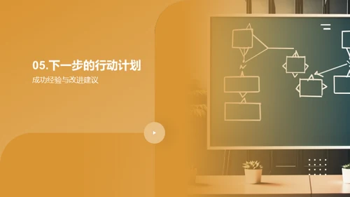 培训课程精要分析