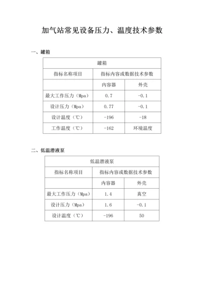 L-CNG加气站常见设备压力、温度技术参数.docx