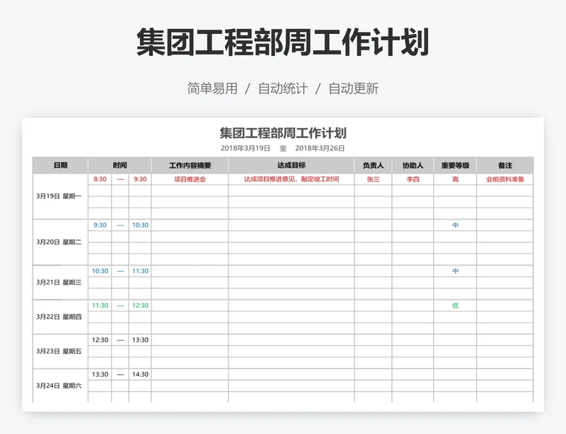 集团工程部周工作计划