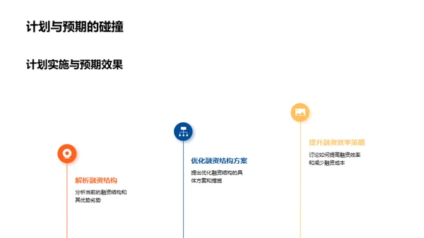 融资策略：保险行业探析